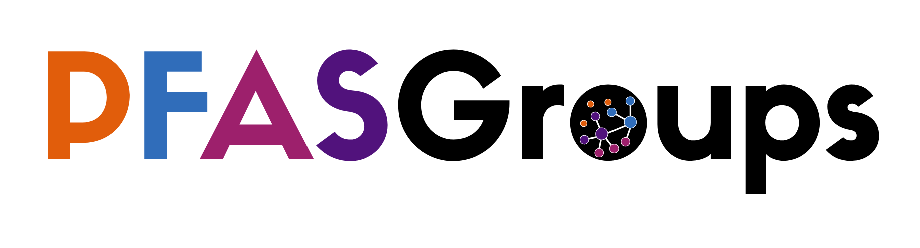 PFASGroups